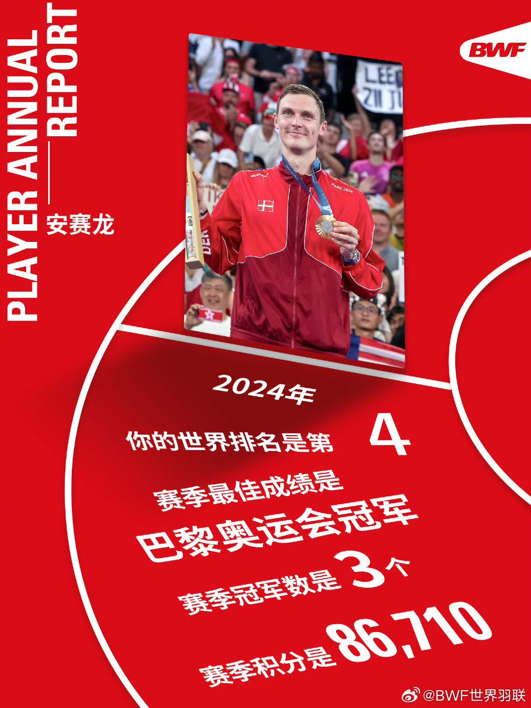 法国队横扫中国队，安赛龙惊艳四座