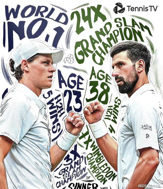 法网力克温网，德约科维奇统治全场