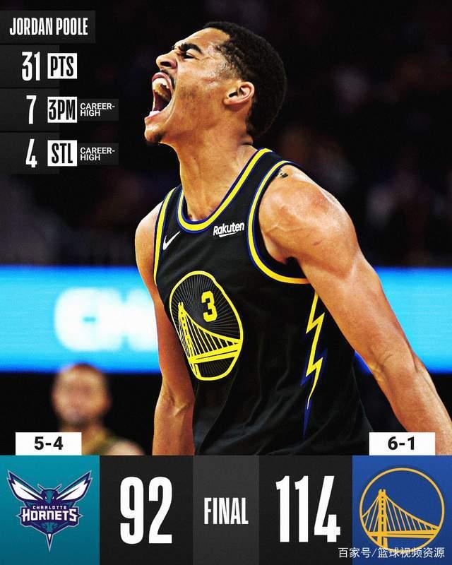 篮网队前锋再创历史记录，攻防两端全面发力