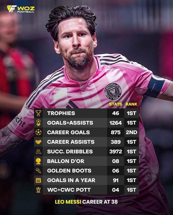 切尔西报价梅西,或将成为新赛季亮点 切尔西报价梅西,或将成为新赛季亮点