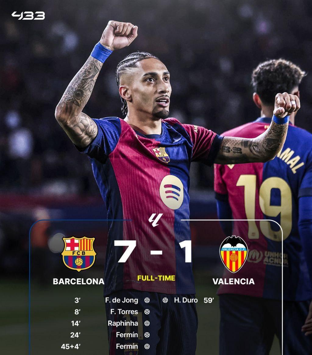 巴萨客场挑战巴伦西亚：取得胜利